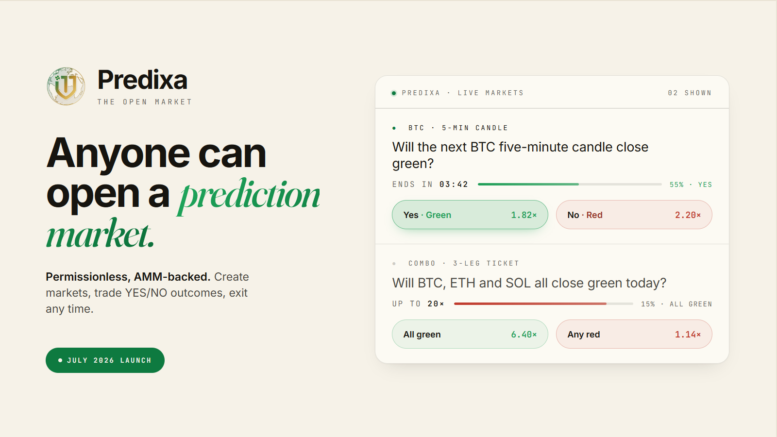 Predixa press graphic: 'Anyone can open a prediction market', with sample markets and a July 2026 launch marker.