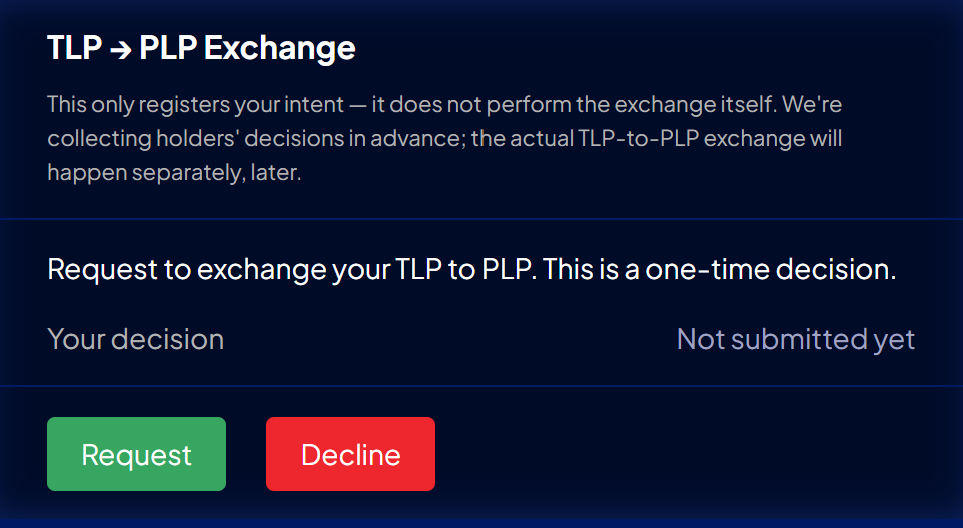 The TLP → PLP Exchange panel on tribe-dex.com: a card headed 'TLP → PLP Exchange' with Request and Decline buttons and a 'Not submitted yet' status.